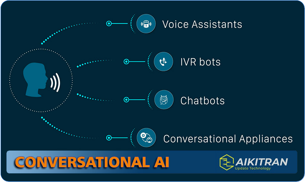 conversational ai